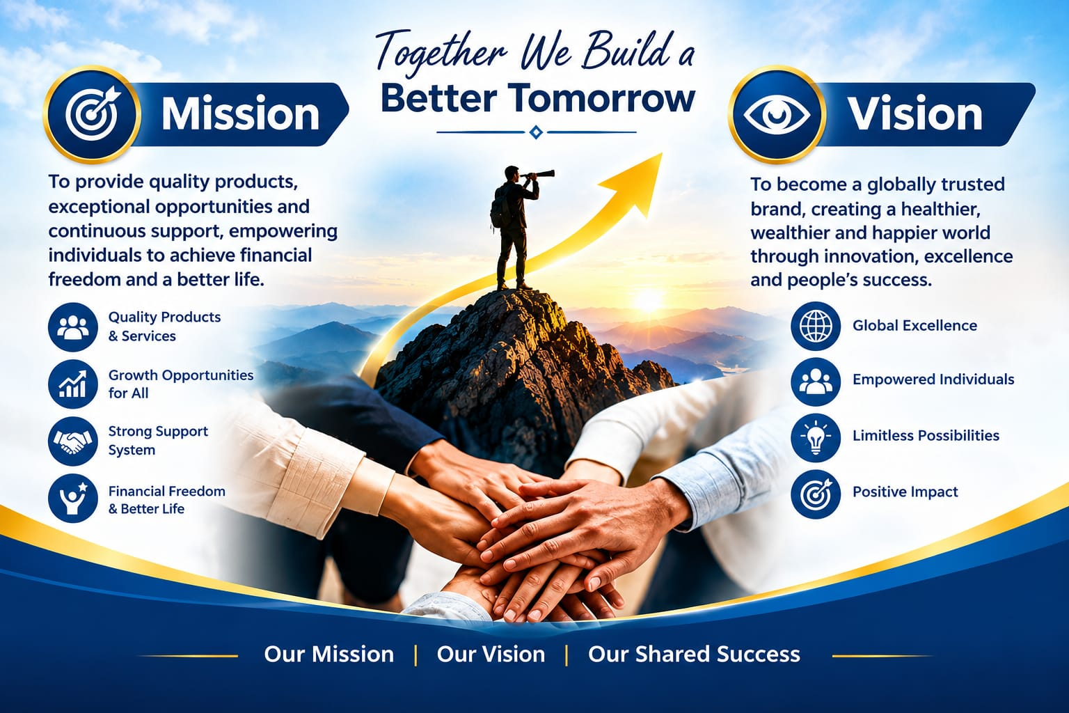 Vision & Mission